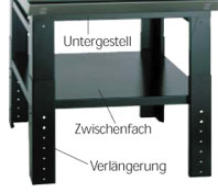 Elektro-Vollstein-Brotbackofen Vario 4  - Image 2